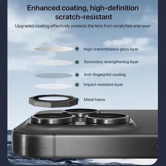 Screw-Style Camera Lens Protector Set for All iPhone Pro & Pro Max (3-Pack)