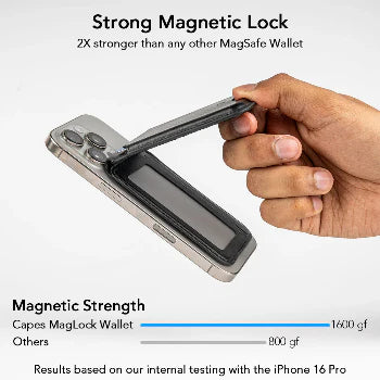 MagLock Wallet Pro With Adjustable Stand